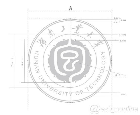 图3 比例标示法